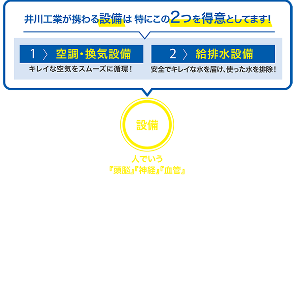 快適で安心に過ごせる空間を届けるために私たちができること。